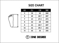 One Degree Black Gravity Force