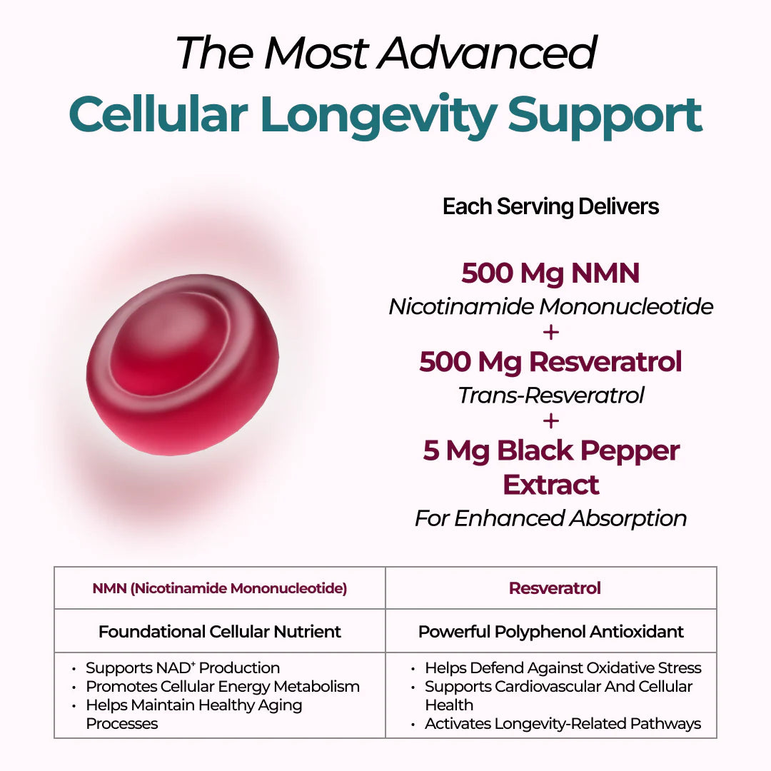 Vitalis iving NMN + Resveratrol